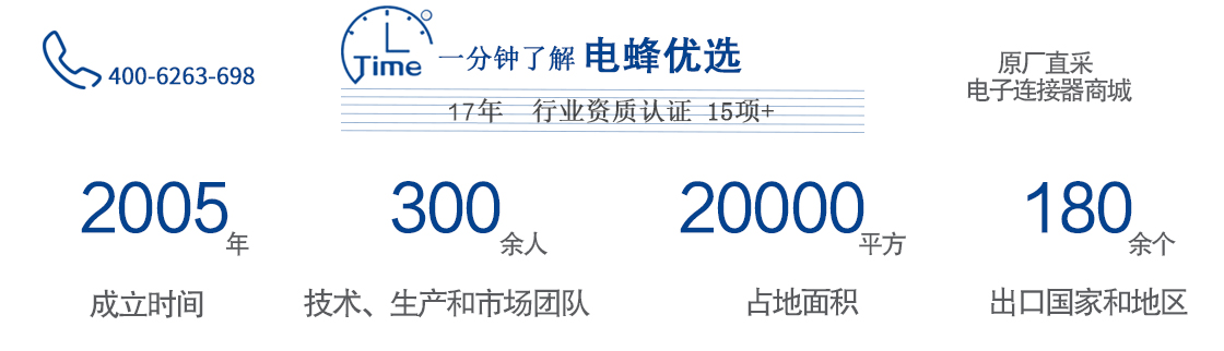 汽车连接器产业机遇已至