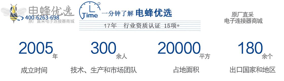 M12连接器的常见编码种类有哪些
